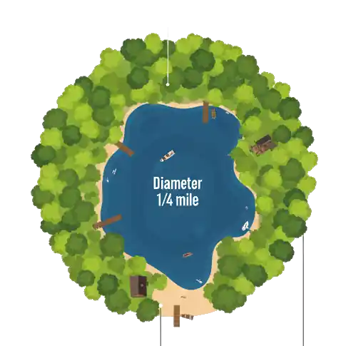 depiction of a small lake in michigan where ice heave is not as drastic